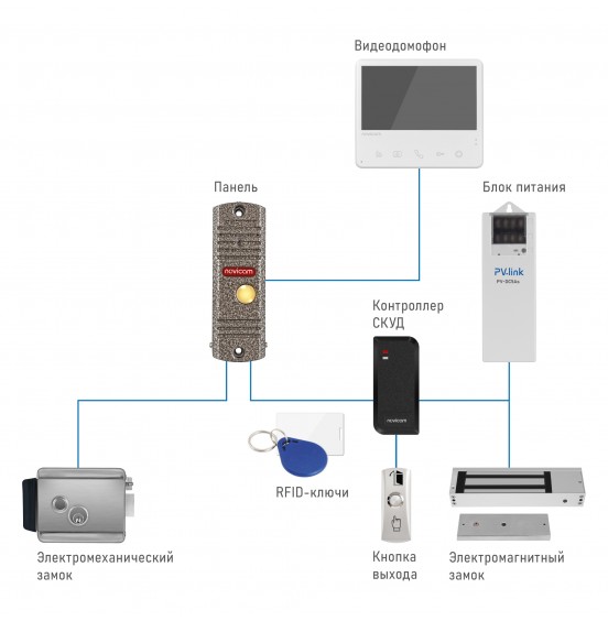 LEGEND BLACK - вызывная панель 700 ТВЛ, ver. 4602